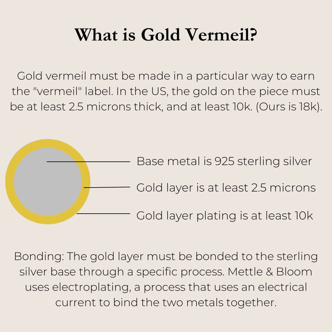 What is Gold Vermeil? mettleandbloom