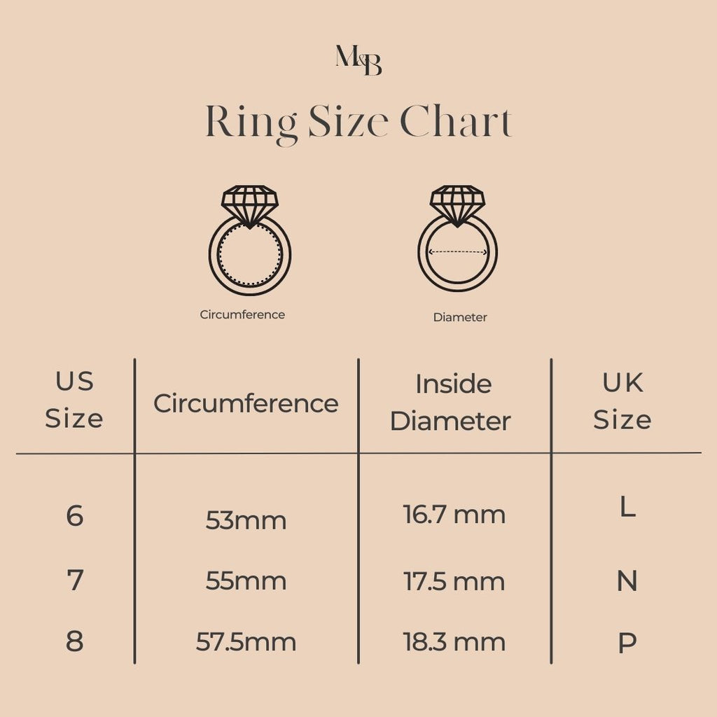 Measure Your Ring Size - Silvery | Personalised Jewellery