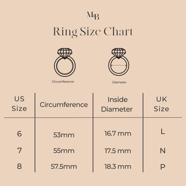 How to accurately measure your ring size – Baubou