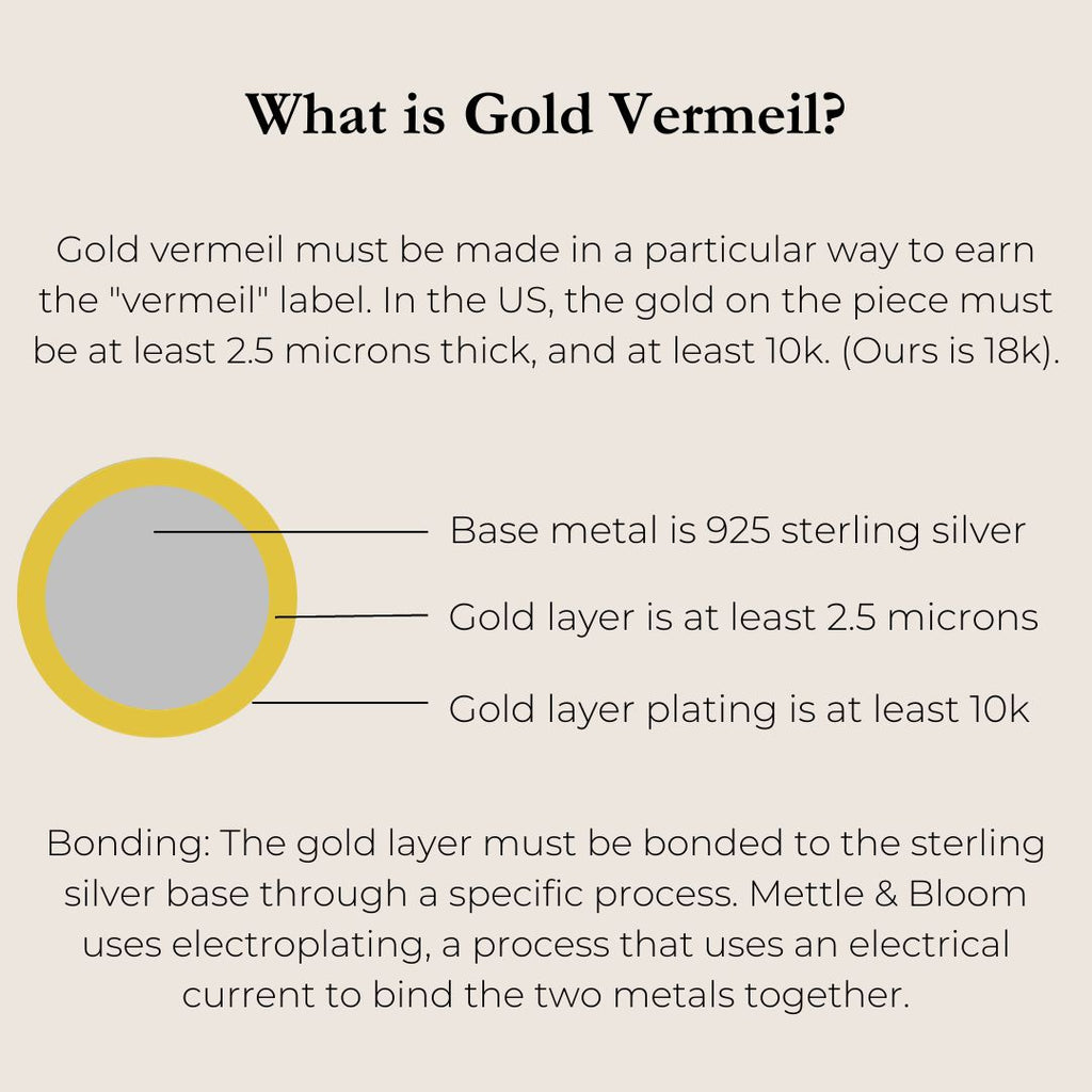What is Gold Vermeil?